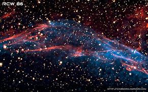 Image result for Supernova Background