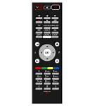 Image result for L2750 Remote Control Panasonic