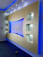 Image result for Kalus Unit On Wall
