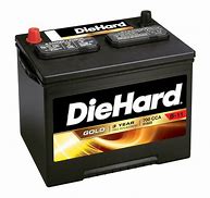 Image result for Group 24F Battery