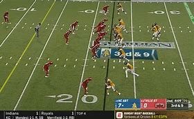 Image result for CFB Scores