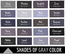 Image result for Moondust Gray Color vs Jet Black