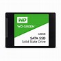Image result for Walram SSD 128GB