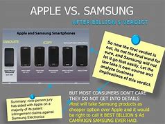 Image result for Logo Samsung Dan Apple