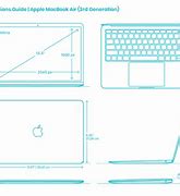 Image result for How Mac Screen Measured