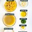 Image result for Parmesan Pasta