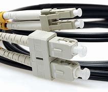 Image result for Multimode LC Connector