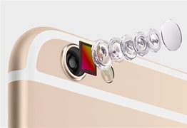 Image result for iPhone 6 Plus Camera Specs