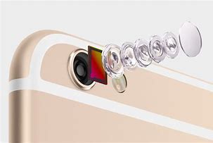 Image result for iphone 6s plus cameras lenses