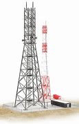 Image result for Telecommunication Tower Types