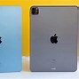 Image result for iPad Air vs Pro Size