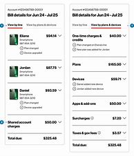 Image result for Cell Phone Bill Information Sheet