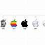 Image result for Apple Logo Over the Years