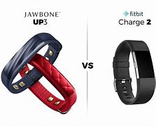 Image result for Fitbit Jawbone