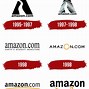 Image result for Amazon Books Logo.png