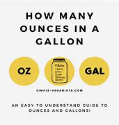 Image result for 1 Gallon Equals How Many Ounces