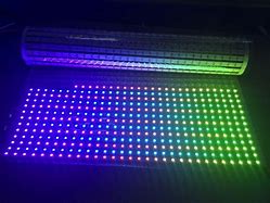 Image result for Mini LED Pixels
