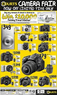 Image result for Sony TV Camera