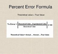 Image result for Percent Error Equation