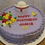 Image result for 10 Inch Cake Size