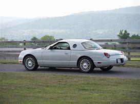 Image result for Wheels for 2005 50 Th Anniversary Ford Thunderbird