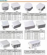 Image result for 4 Inch Junction Box Dimensions