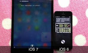 Image result for iOS 6 iMessage