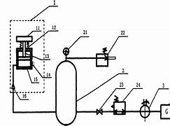 Image result for Energy Recovery Device