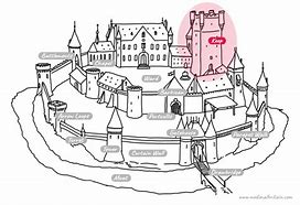 Image result for Medieval Castle Keep Diagram