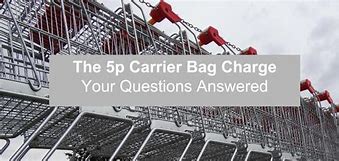 Image result for FT Charger Carrier Bag