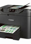 Image result for Copy Machine Face