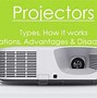 Image result for Three Gun Projector