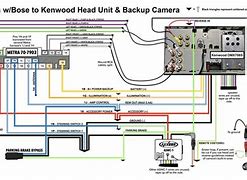Image result for Sony AX5000 Wiring