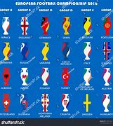 Image result for UEFA Euro 2016 Countries Logos