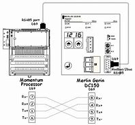 Image result for Serial Cable RS485 Pinout