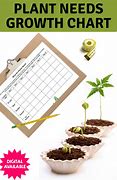 Image result for Plant Growth Charts and Graphs