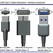 Image result for USB Socket Dimensions