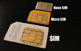 Image result for Micro Sim Card Template PDF