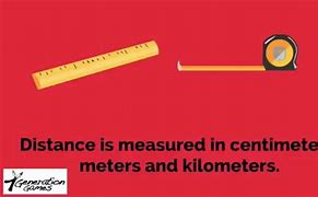 Image result for The Metric System PBS TV Series