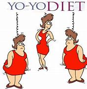 Image result for Yo Yo Diet