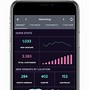 Image result for Example iPhone. Log App Dashboard Design
