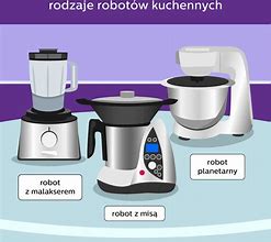 Image result for Robot Z Rzeczy Kuchennych Rysunek