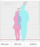 Image result for 6Ft Next to 5Ft 8