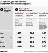 Image result for Verizon Wireless Plans and Prices for Seniors