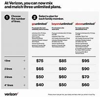 Image result for Verizon S23 Commercial Family