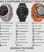 Image result for Best Watch Face for Garmin Fenix 6 Sapphire