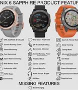 Image result for What is the difference between Garmin Fenix 6s and 6s pro?