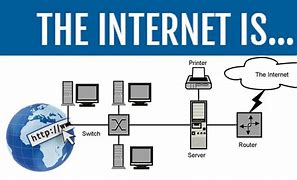 Image result for What Does the Internet Look Like
