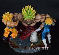 Image result for Dragon Ball Z Broly Statue