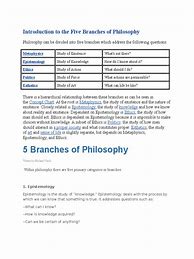 Image result for Main Branches of Philosophy